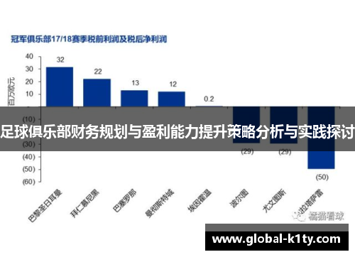 足球俱乐部财务规划与盈利能力提升策略分析与实践探讨