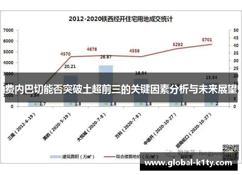费内巴切能否突破土超前三的关键因素分析与未来展望