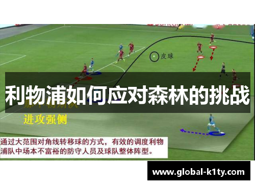 利物浦如何应对森林的挑战