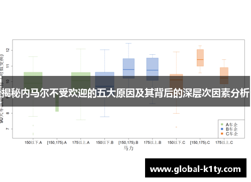 揭秘内马尔不受欢迎的五大原因及其背后的深层次因素分析